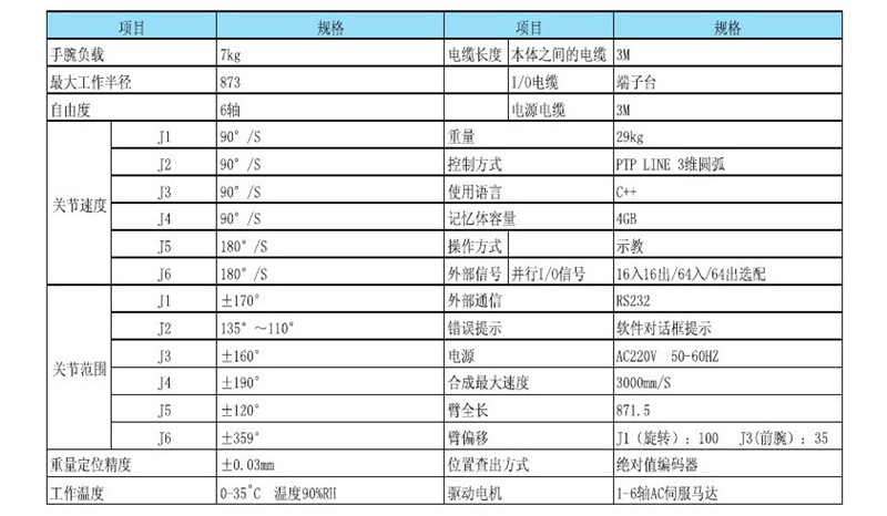 沖壓機器人參數(shù)